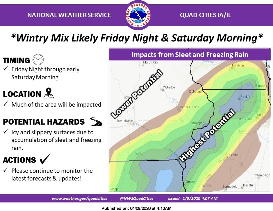NWS: Wntry mix